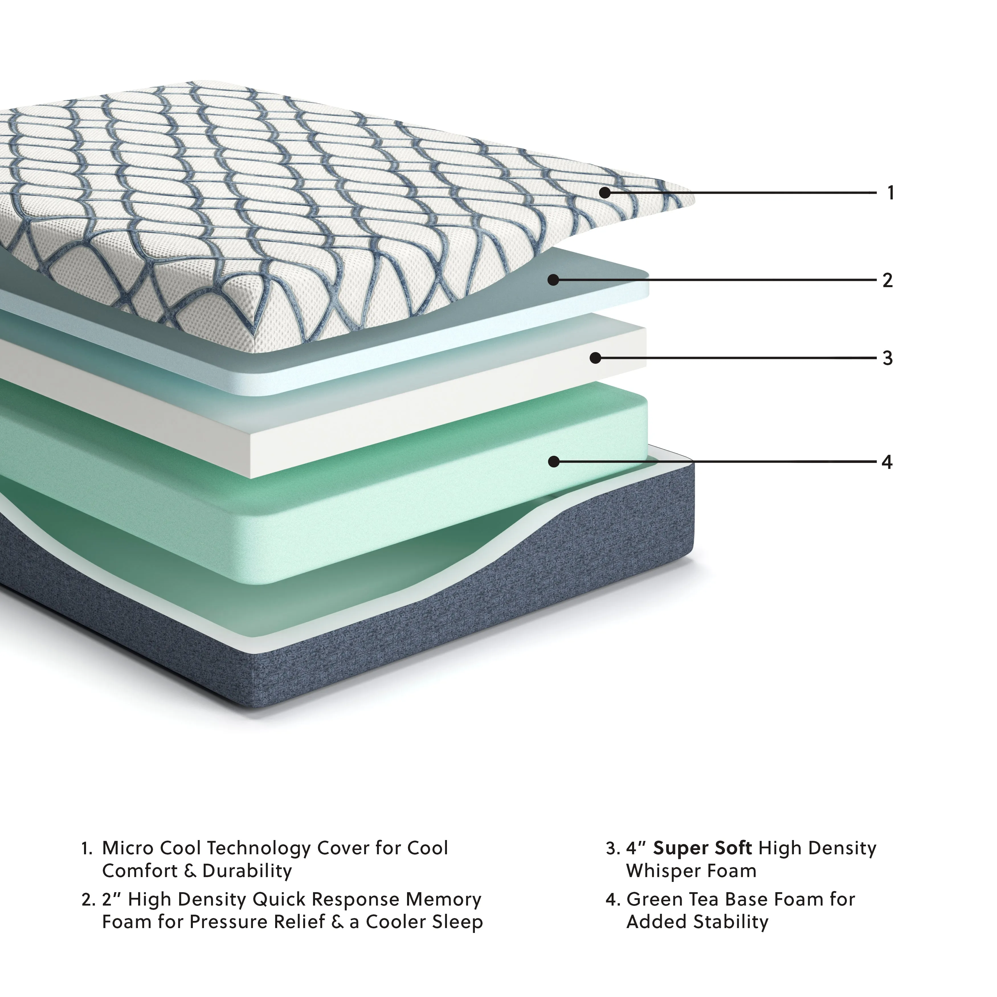 12 Inch Chime Elite 2.0 White/Blue Queen Mattress