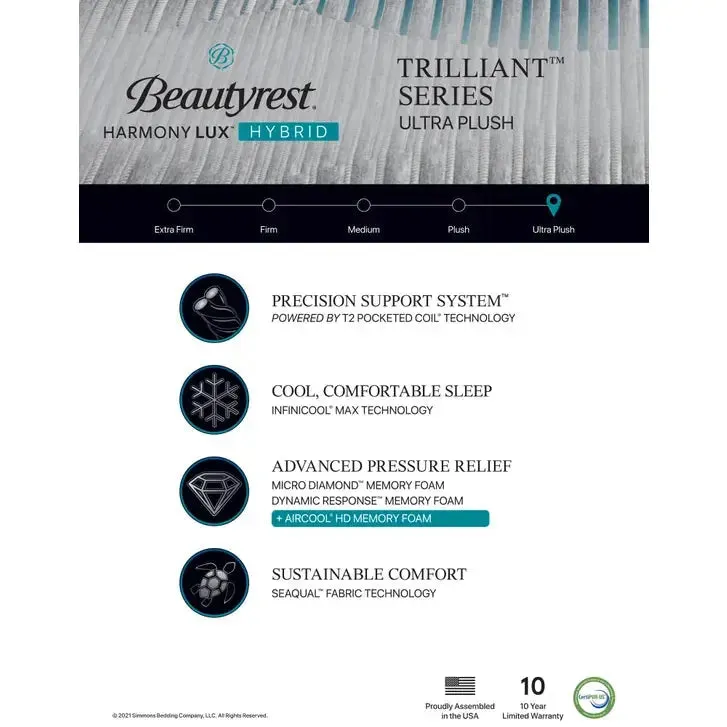 Beautyrest Harmony Lux Hybrid Trilliant Series Ultra Plush 15.5 Inch Mattress