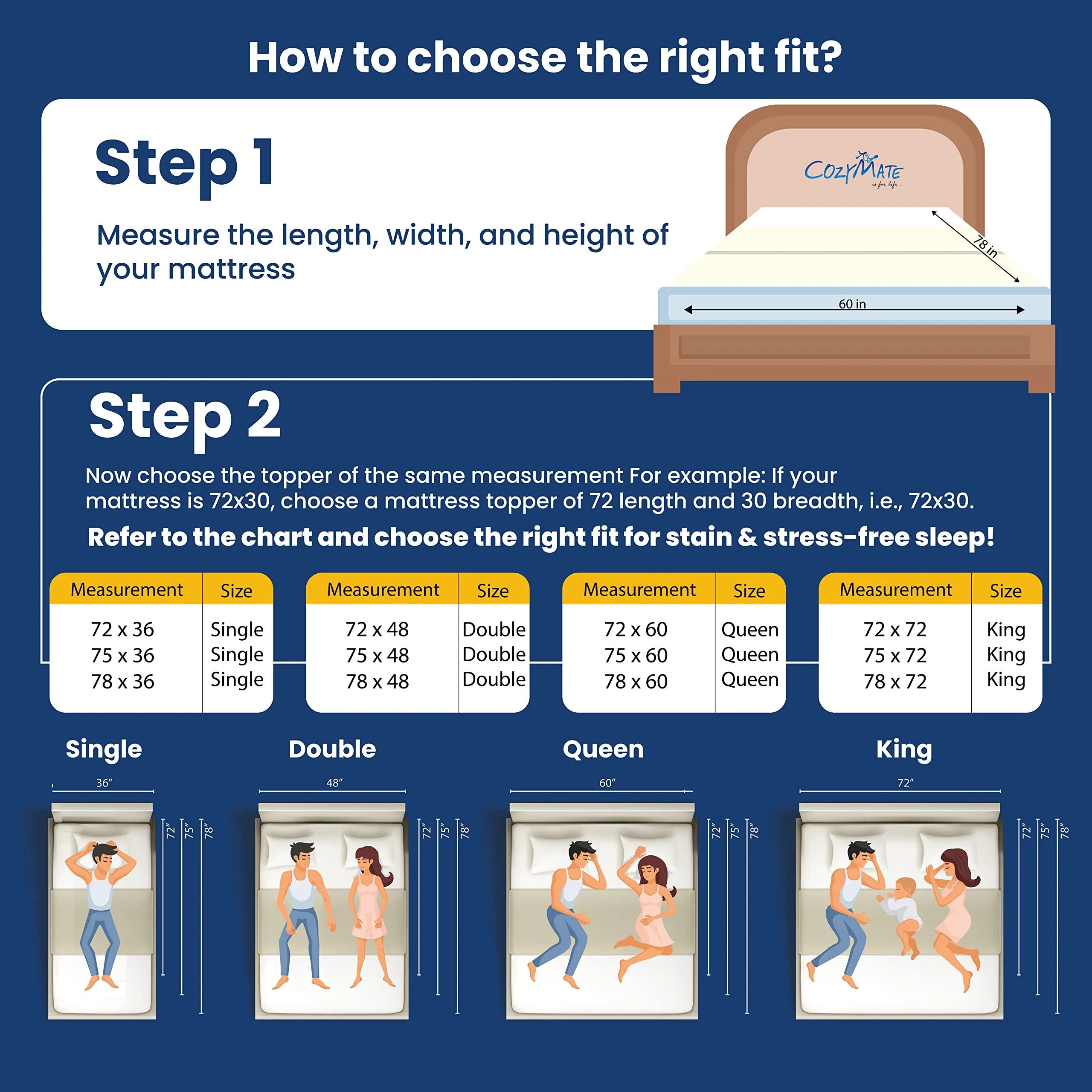 COZYMATE Cool Gel Memory Foam Double Bed Mattress Topper/Padding for Comfortable Sleep, Soft Orthopedic Support with Cotton Fabric, Foldable King Size Finest Mattress Topper (72x66x2), White