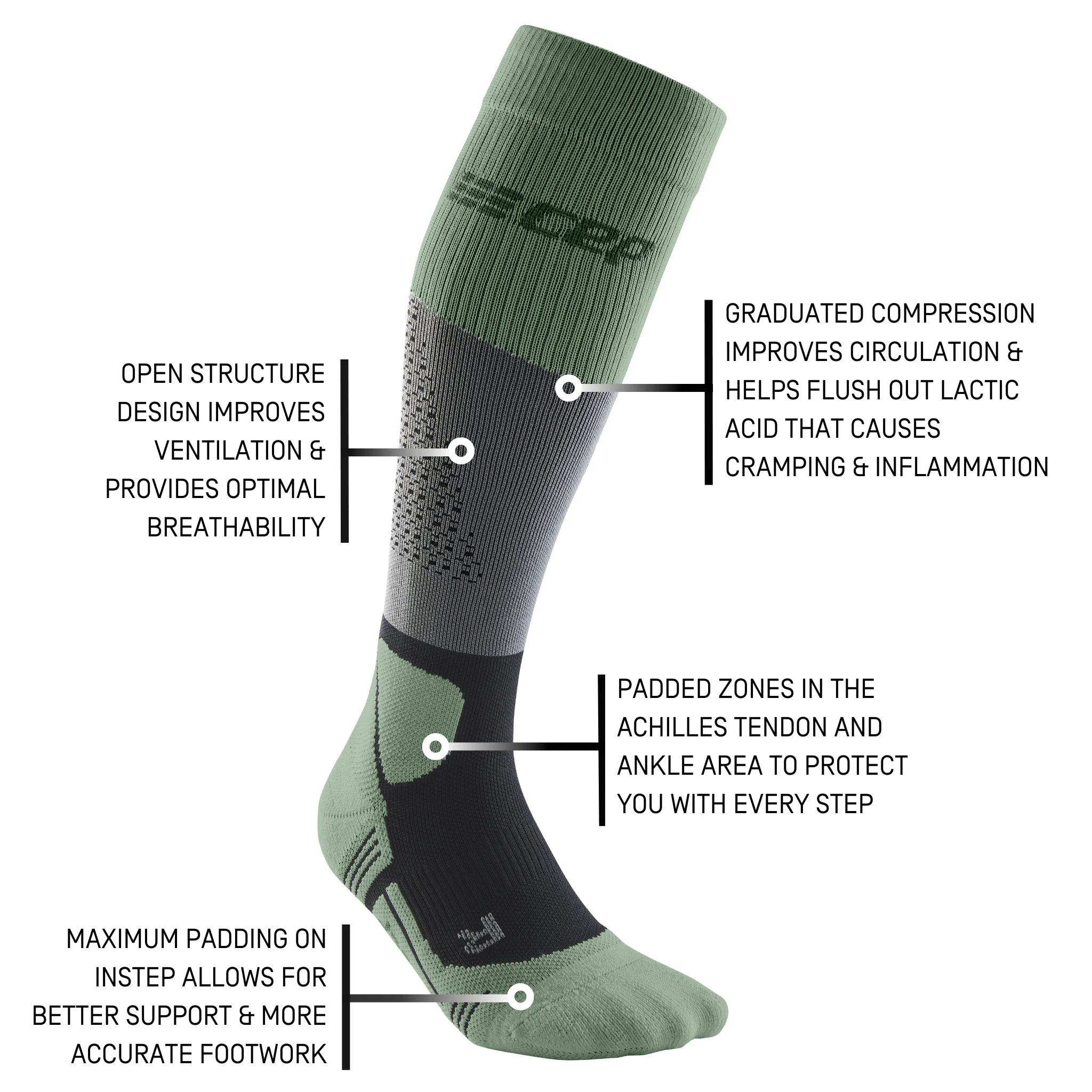 Hiking Max Cushion Tall Compression Socks, Men