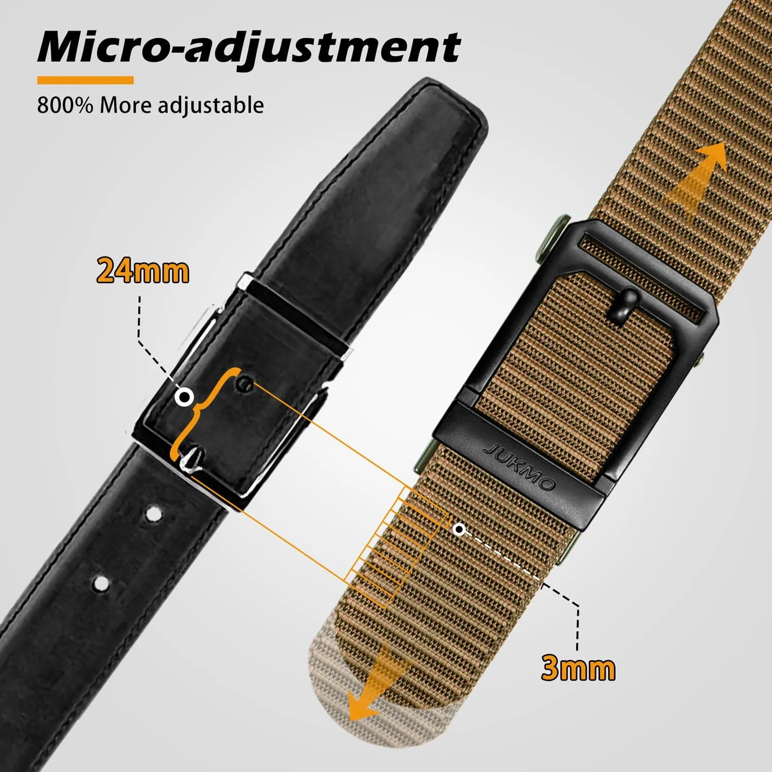 JUKMO Men's Ratchet Tactical Gun Belt, 1.5" Nylon Web Work Belt with Automatic Slide Buckle, Adjustable Trim to Fit