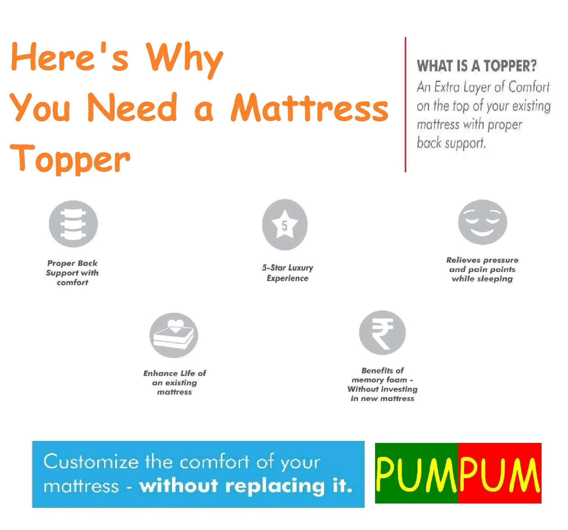 PumPum 1 Inch Memory Foam Mattress Topper with Premium Cover (72 X 35 X 1) White